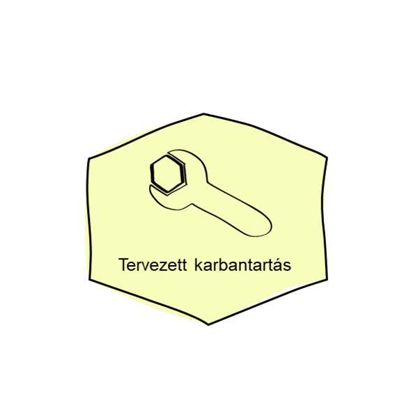 Készletmenedzsment