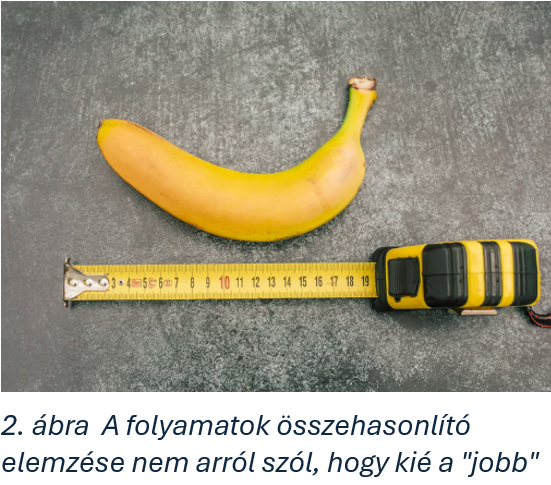 banan2